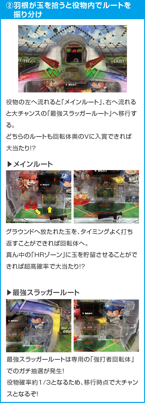 Pはねものファインプレーのスペック