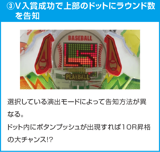 Pはねものファインプレーのスペック