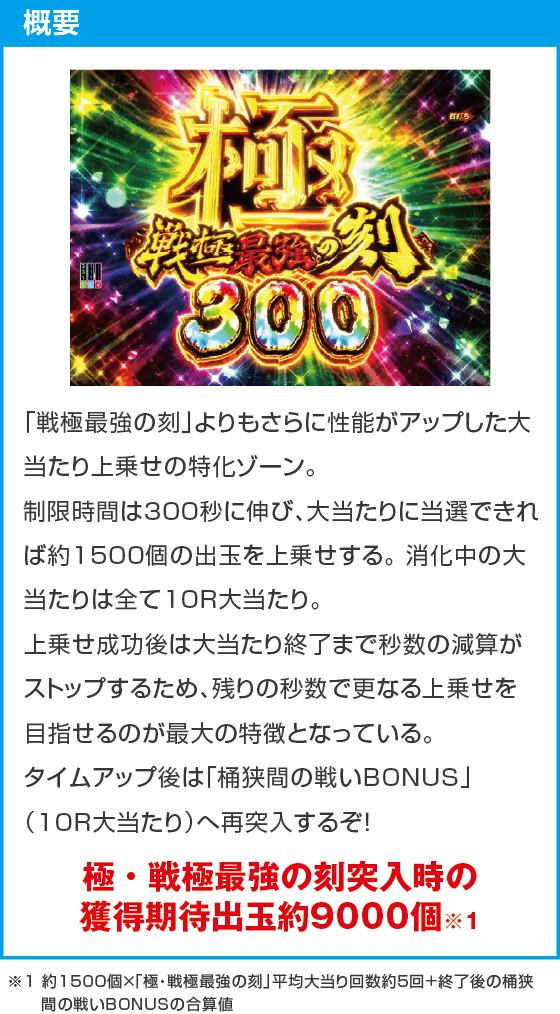 P いくさの子 戦極最強ドデカ199ver.のスペック