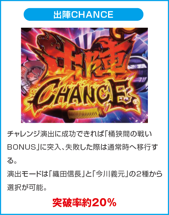 P いくさの子 戦極最強ドデカ199ver.のスペック