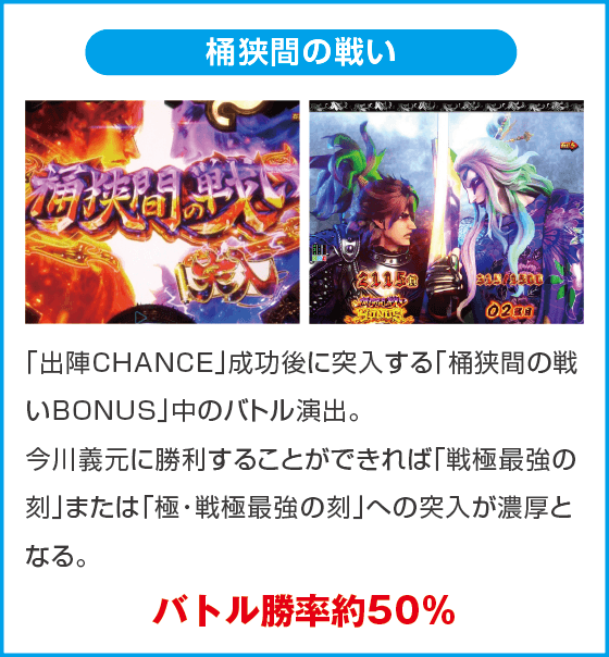 P いくさの子 戦極最強ドデカ199ver.のスペック