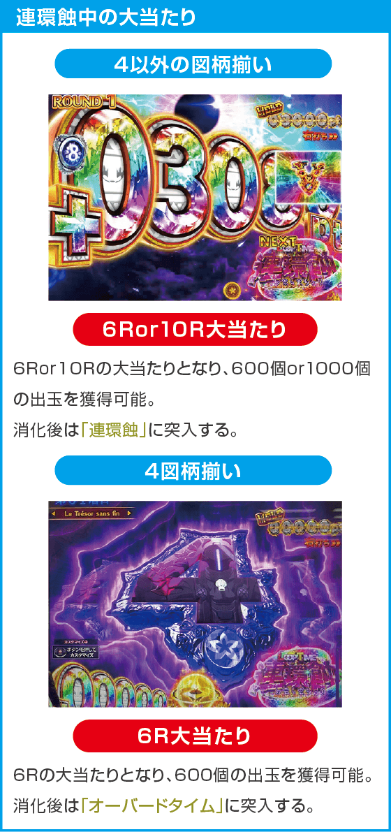 Pメイドインアビス 奈落の連環蝕のスペック