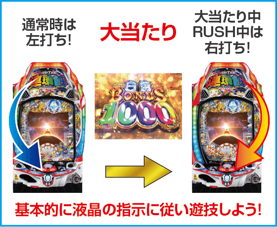 Pメイドインアビス 奈落の連環蝕のスペック