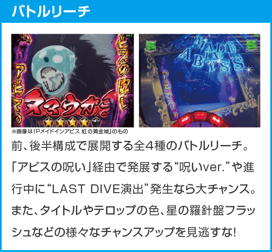 Pメイドインアビス 奈落の連環蝕のスペック