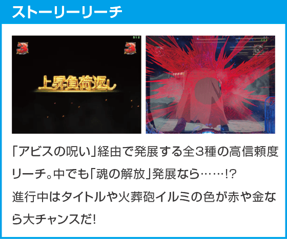 Pメイドインアビス 奈落の連環蝕のスペック