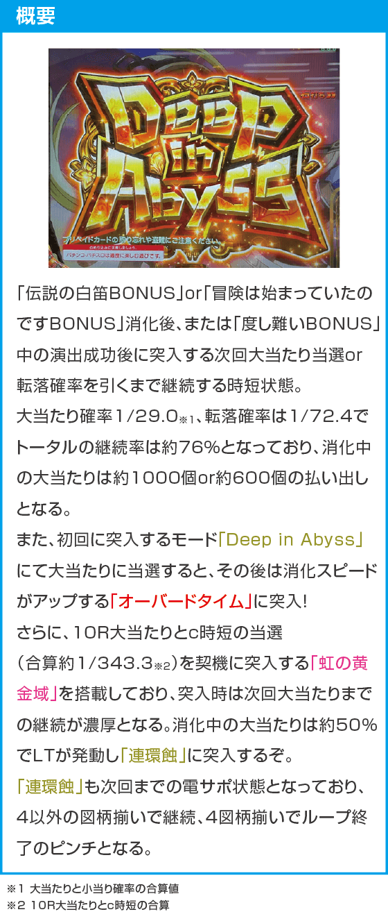 Pメイドインアビス 奈落の連環蝕のスペック