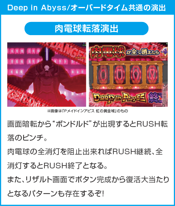 Pメイドインアビス 奈落の連環蝕のスペック