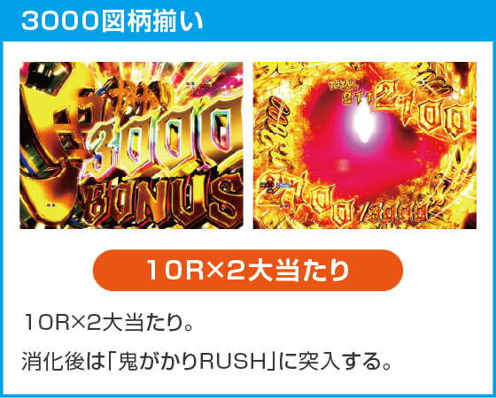 P Re:ゼロから始める異世界生活 鬼がかり 199ver.のスペック