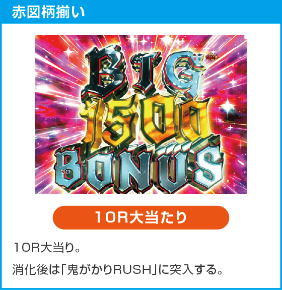 P Re:ゼロから始める異世界生活 鬼がかり 199ver.のスペック