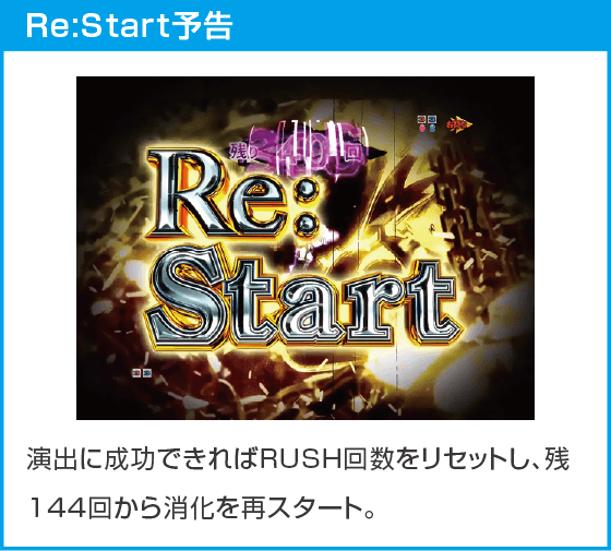 P Re:ゼロから始める異世界生活 鬼がかり 199ver.のスペック