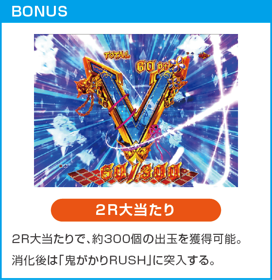 P Re:ゼロから始める異世界生活 鬼がかり 199ver.のスペック