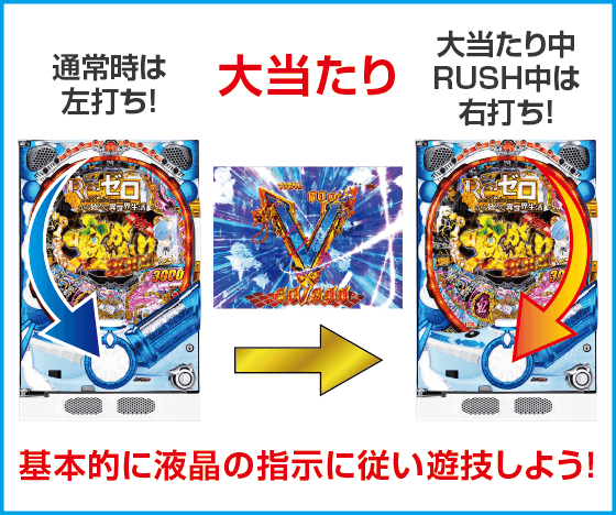 P Re:ゼロから始める異世界生活 鬼がかり 199ver.のスペック