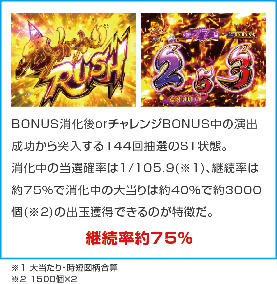 P Re:ゼロから始める異世界生活 鬼がかり 199ver.のスペック