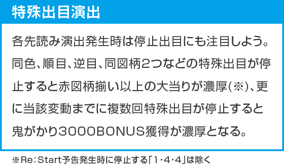 P Re:ゼロから始める異世界生活 鬼がかり 199ver.のスペック
