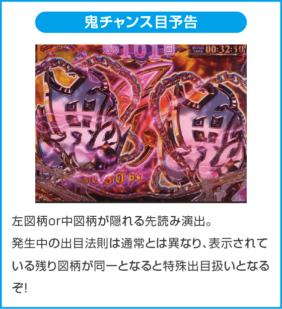 P Re:ゼロから始める異世界生活 鬼がかり 199ver.のスペック