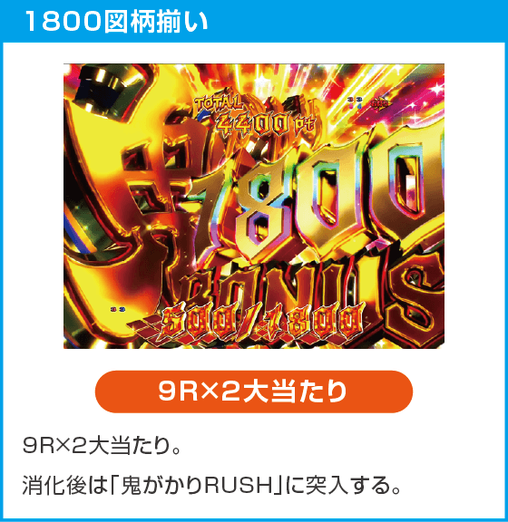 P Re:ゼロから始める異世界生活 鬼がかり 99ver.のスペック