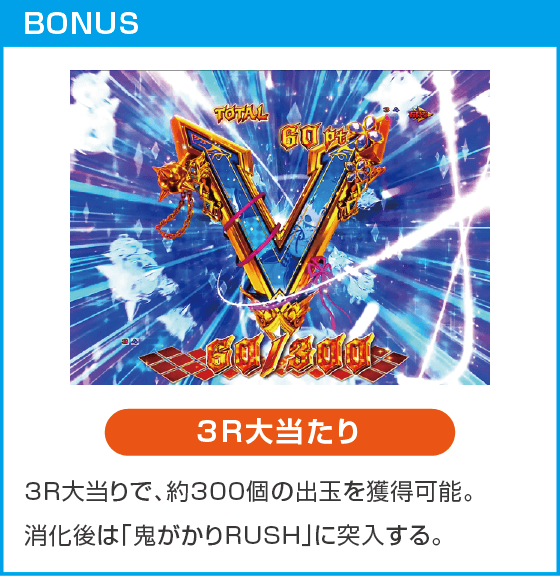 P Re:ゼロから始める異世界生活 鬼がかり 99ver.のスペック