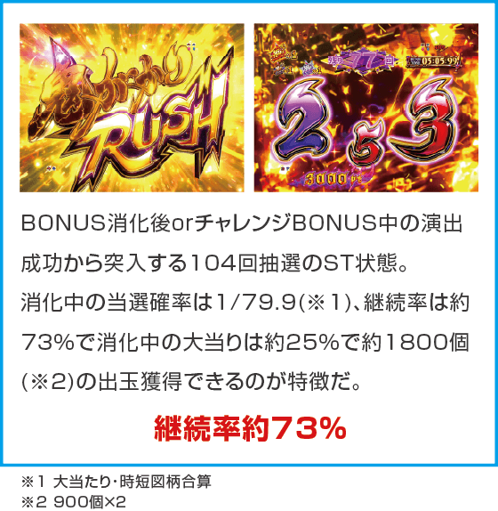 P Re:ゼロから始める異世界生活 鬼がかり 99ver.のスペック