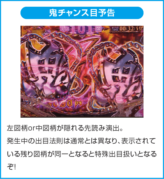 P Re:ゼロから始める異世界生活 鬼がかり 99ver.のスペック