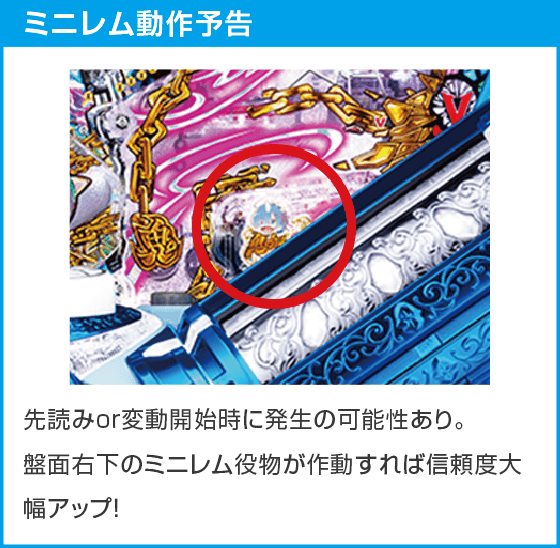 P Re:ゼロから始める異世界生活 鬼がかり 99ver.のスペック