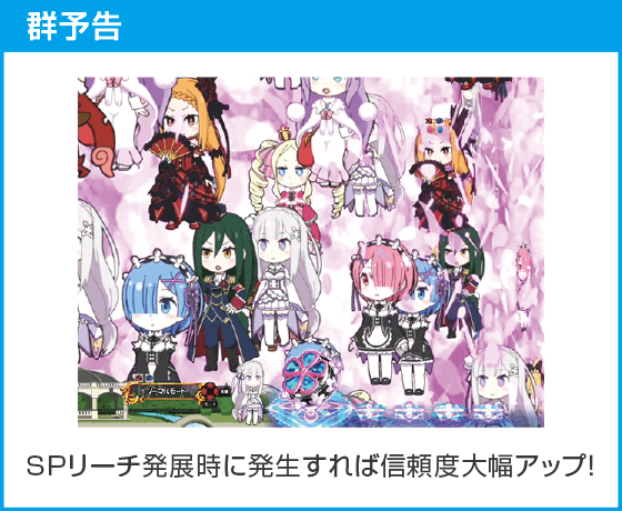 P Re:ゼロから始める異世界生活 鬼がかり 99ver.のスペック