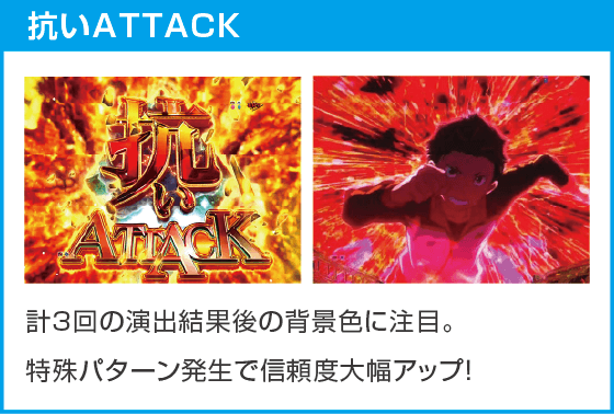 P Re:ゼロから始める異世界生活 鬼がかり 99ver.のスペック