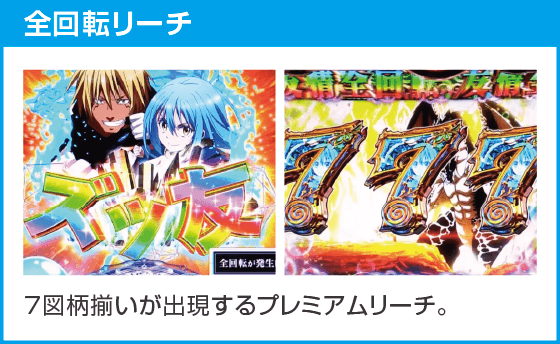 P転生したらスライムだった件129ver.のスペック