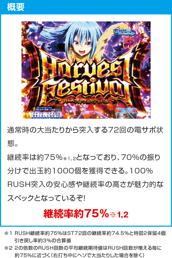 P転生したらスライムだった件129ver.のスペック