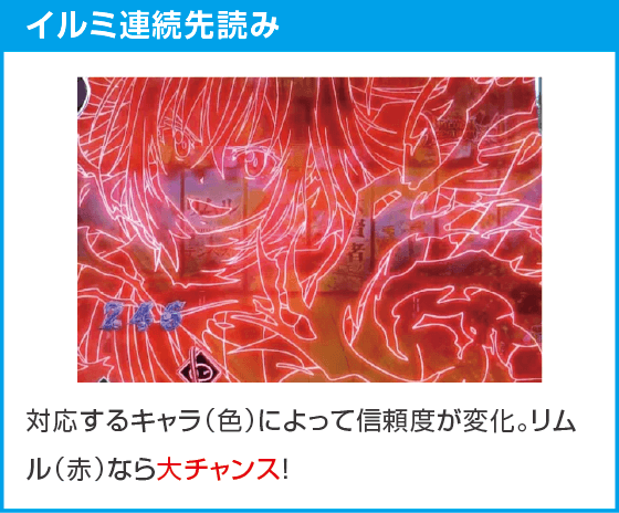 P転生したらスライムだった件129ver.のスペック