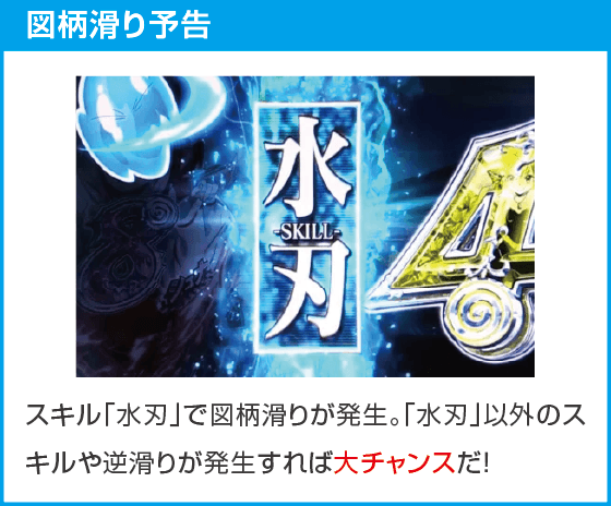 P転生したらスライムだった件129ver.のスペック