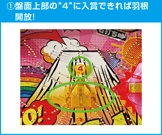 PA GoGo富士山のスペック