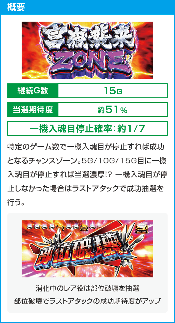 L 荒野のコトブキ飛行隊