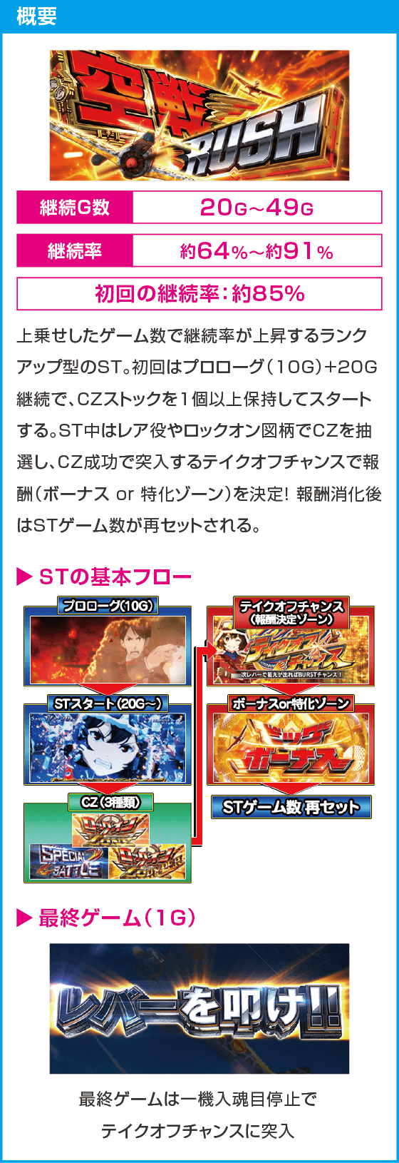 L 荒野のコトブキ飛行隊