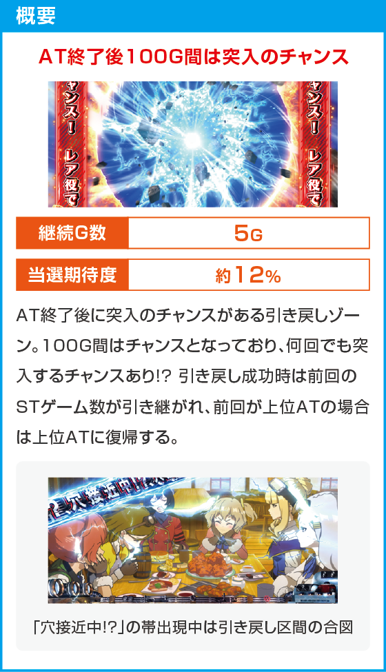 L 荒野のコトブキ飛行隊のスペック