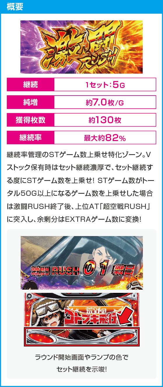 L 荒野のコトブキ飛行隊