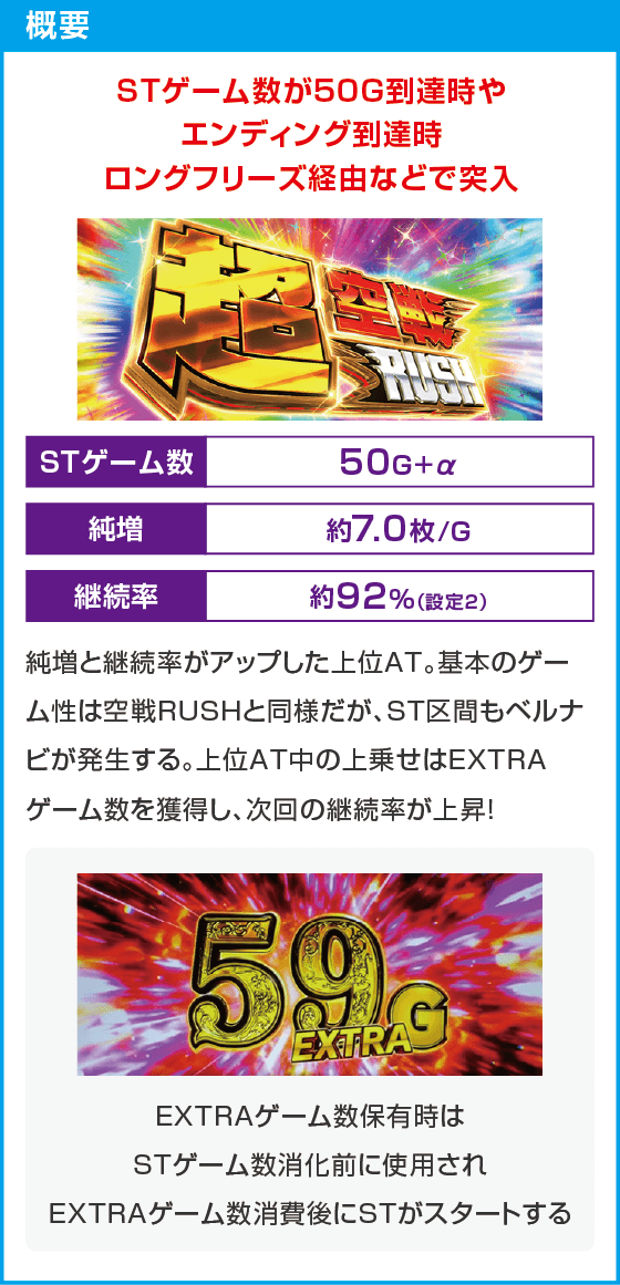 L 荒野のコトブキ飛行隊