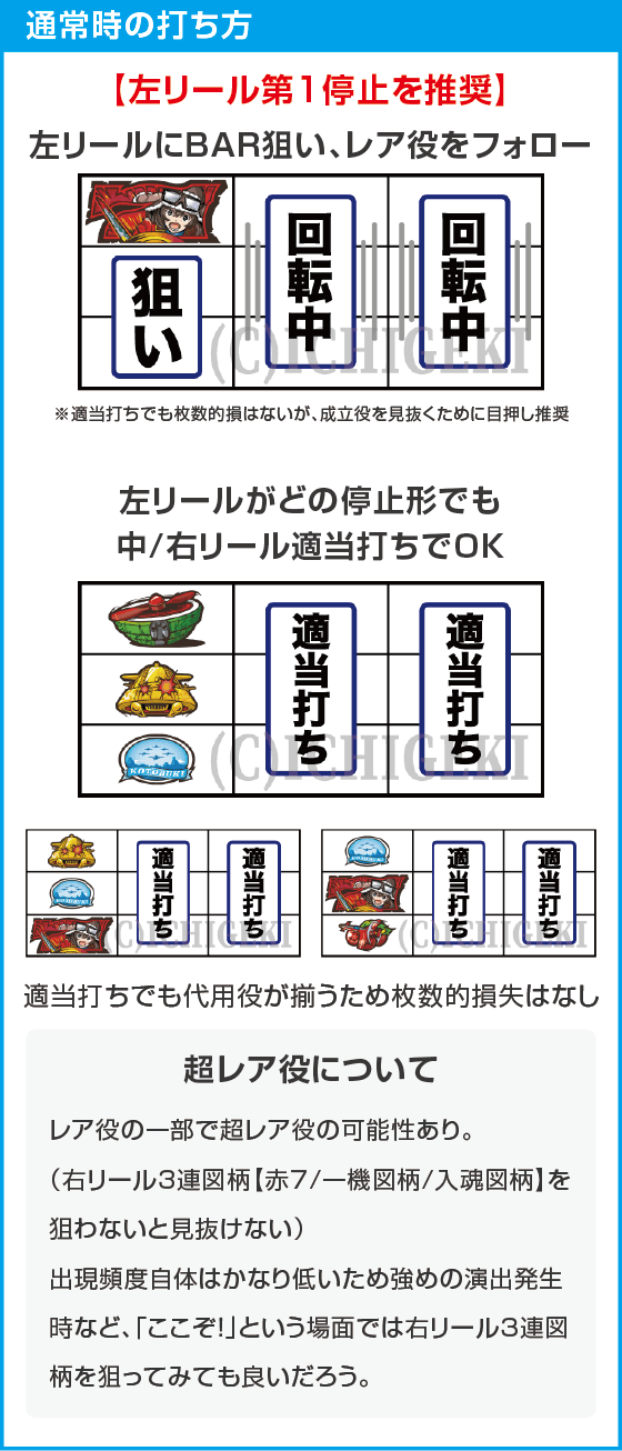 L 荒野のコトブキ飛行隊のスペック