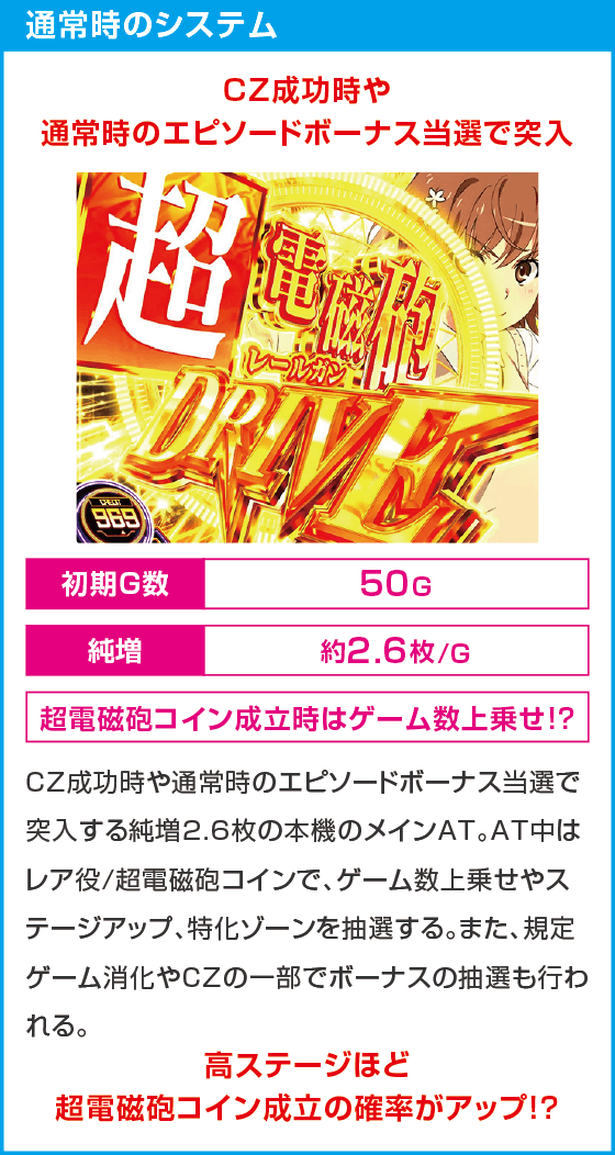 スマスロ とある科学の超電磁砲2