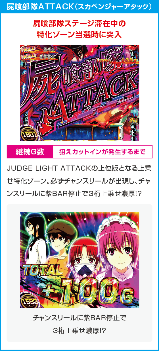 スマスロ とある科学の超電磁砲2