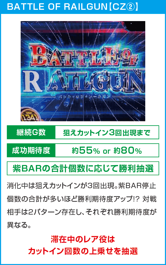 スマスロ とある科学の超電磁砲2