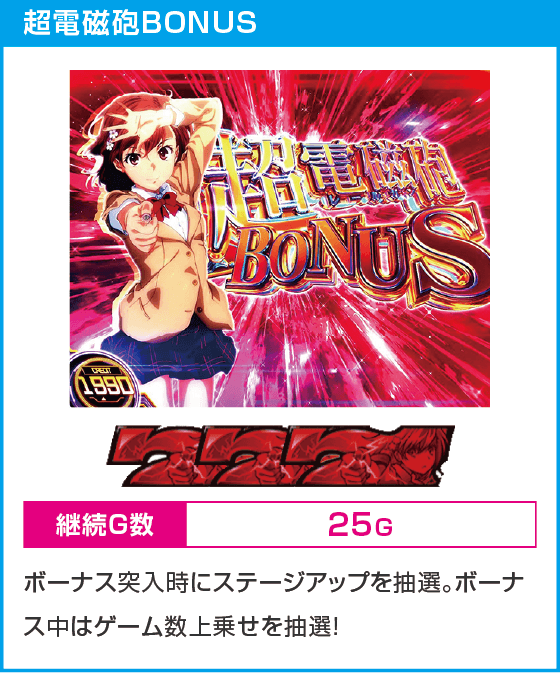 スマスロ とある科学の超電磁砲2