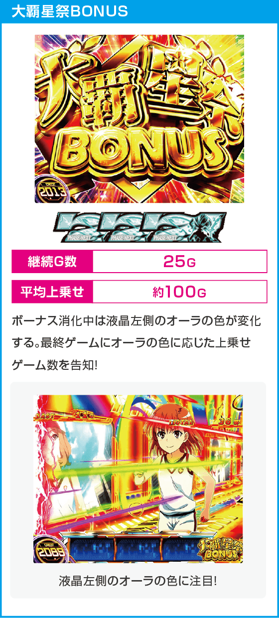 スマスロ とある科学の超電磁砲2