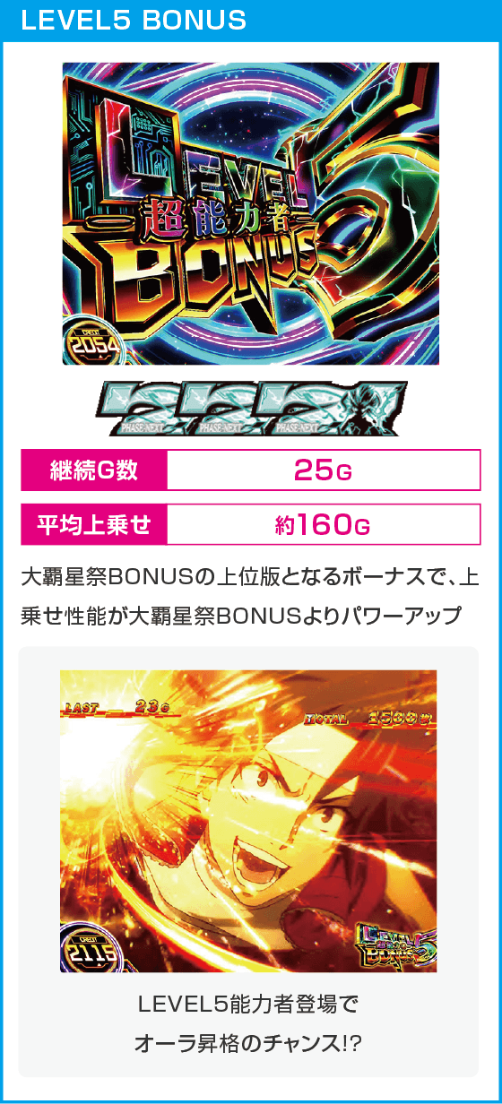 スマスロ とある科学の超電磁砲2