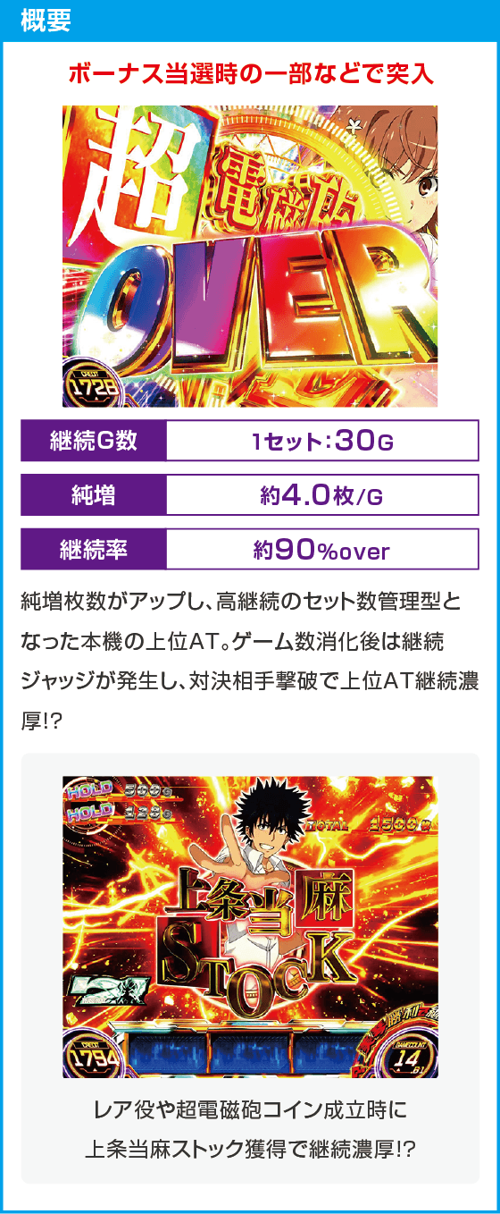 スマスロ とある科学の超電磁砲2