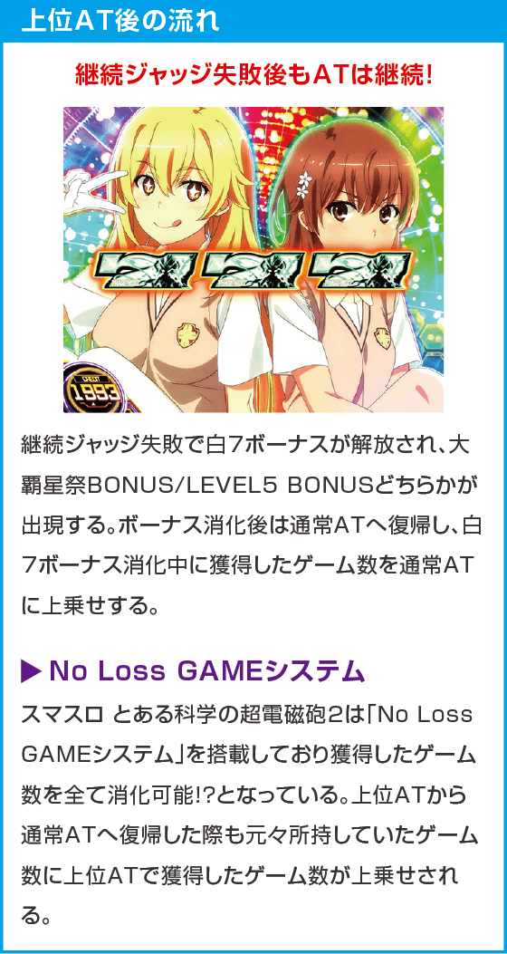 スマスロ とある科学の超電磁砲2