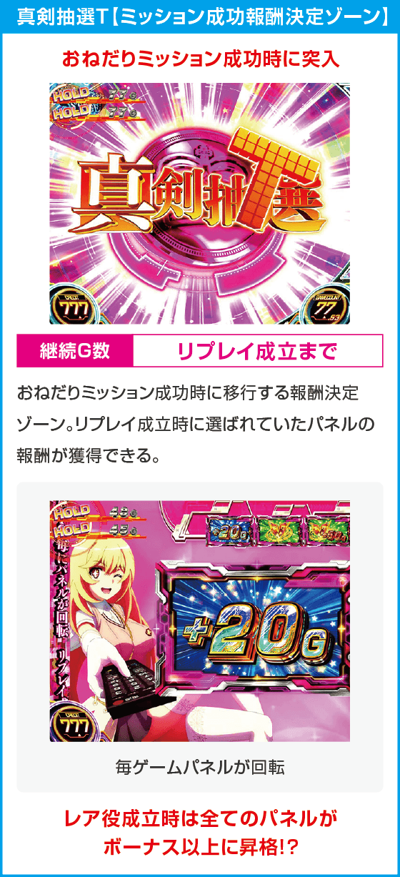 スマスロ とある科学の超電磁砲2