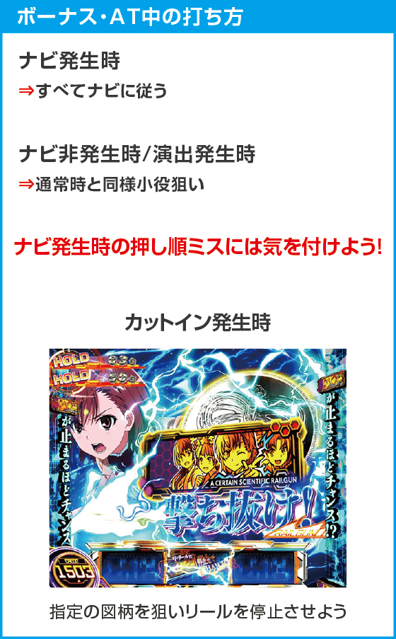 スマスロ とある科学の超電磁砲2のスペック