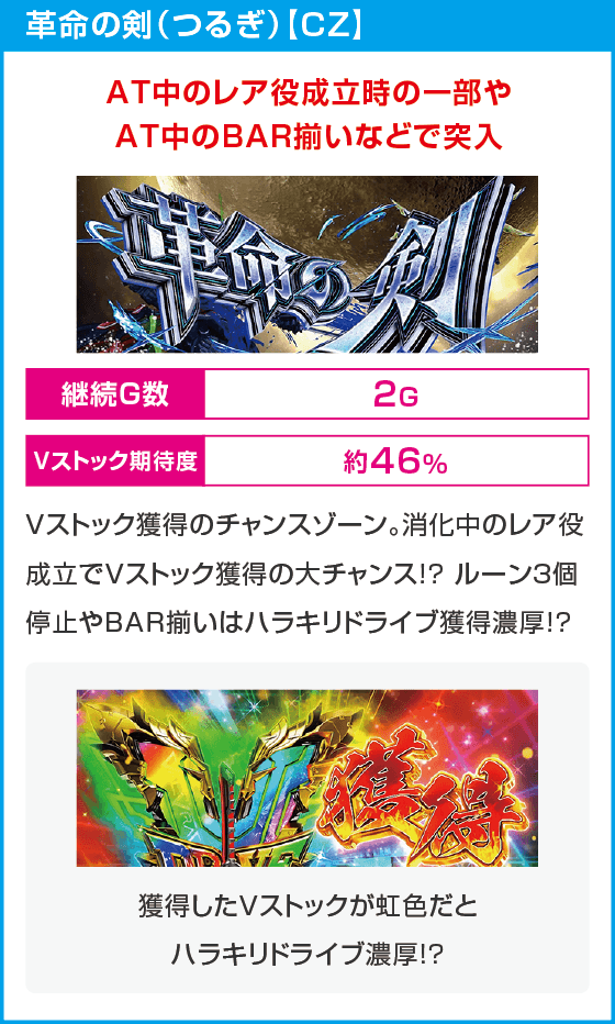 Lパチスロ 革命機ヴァルヴレイヴ2