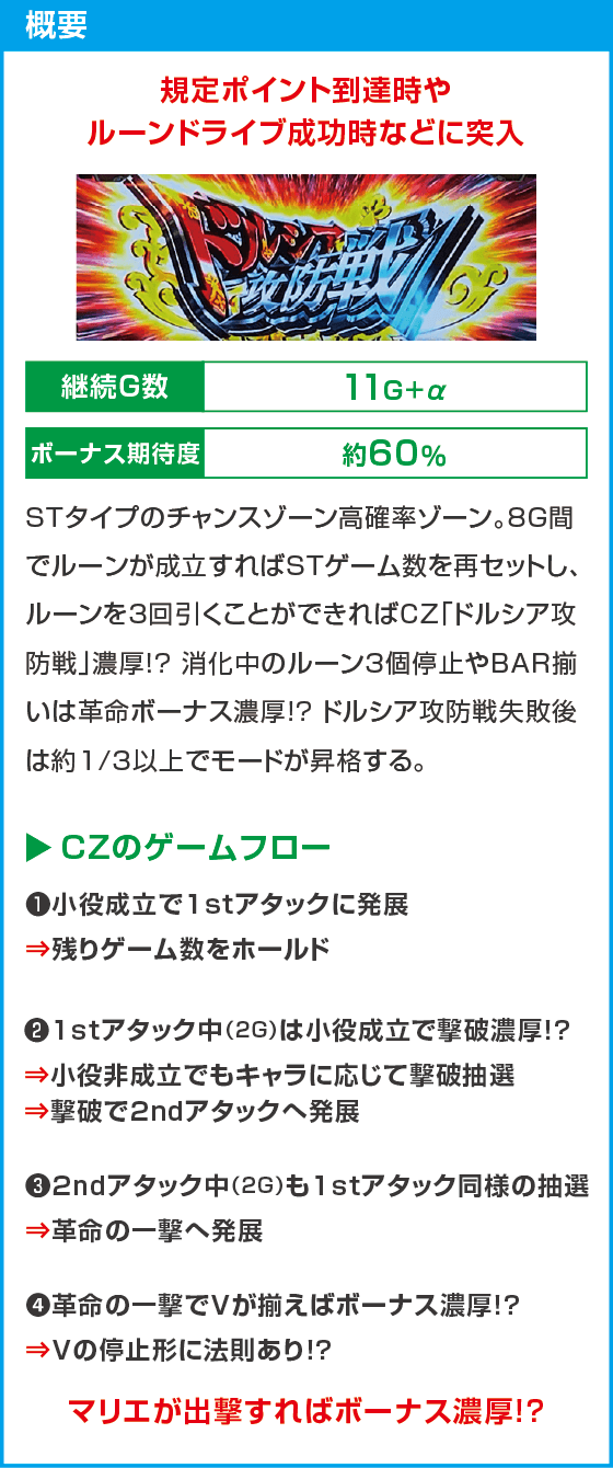 Lパチスロ 革命機ヴァルヴレイヴ2
