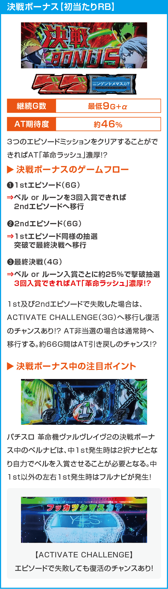 Lパチスロ 革命機ヴァルヴレイヴ2